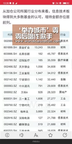 ‘举办城市’零零后唱作歌手王佳懿全新EP《等风来》全网正式发布(图3) 举办城市